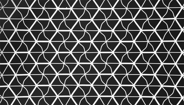 Instability analysis